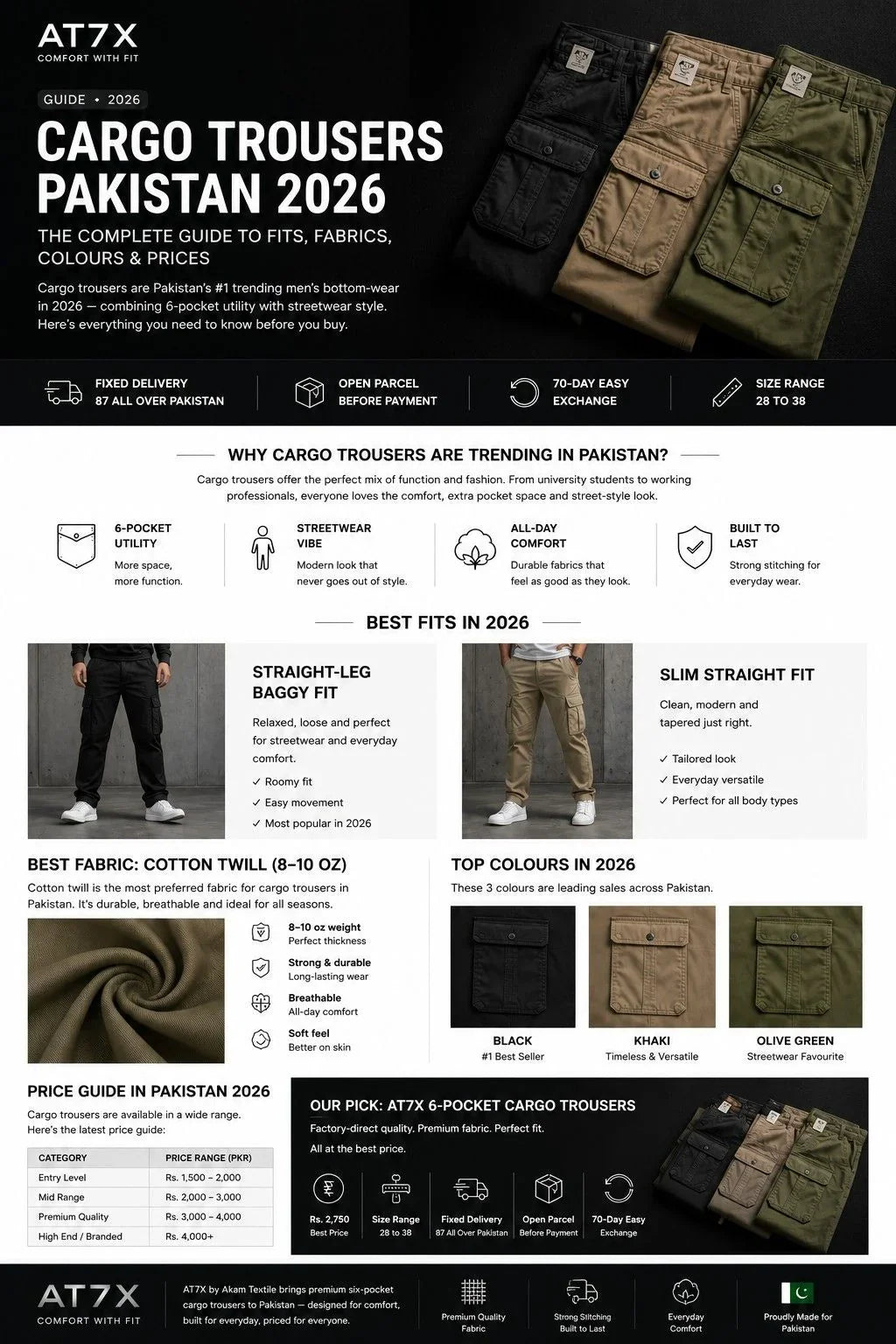 Pakistani man wearing AT7X six pocket khaki cargo trousers, complete cargo trousers guide Pakistan 2026